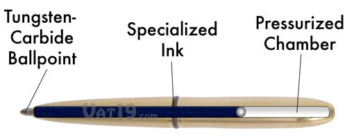 The unique characteristics of the Bullet Pen's ink refill allow it to write at any angle, upside down, and even underwater.