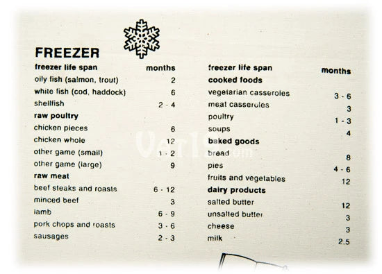 Cooking Guide Apron