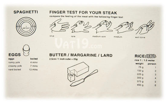Cooking Guide Apron