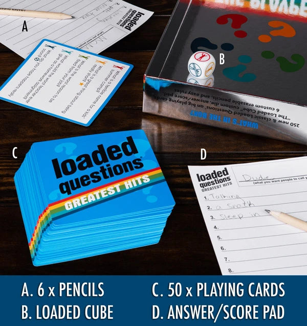 Loaded Questions: Greatest Hits