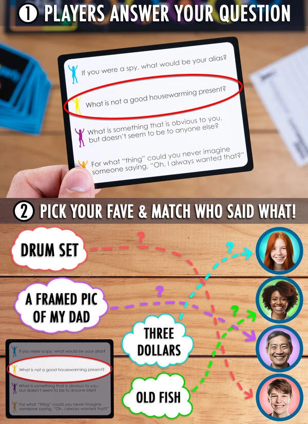 In this update to the popular game, players anonymously answer an absurd question from the deck. Can you figure out who said what?