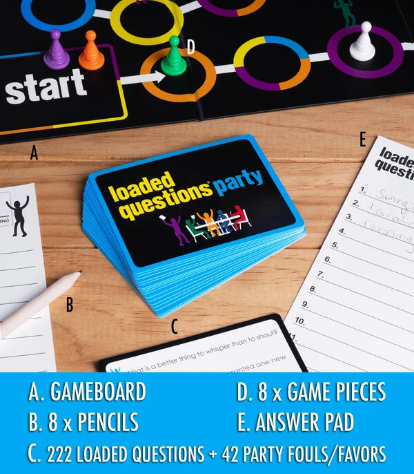 Includes gameboard, 222 questions, 42 party fouls/favors, answer pad, 8 pencils with erasers, and 8 game pieces.