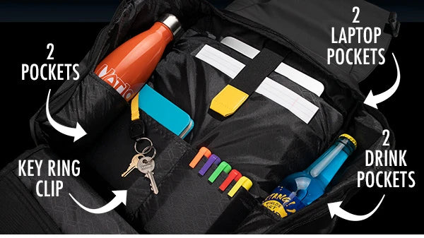 Multiple views of the backpack showing 4 internal pockets, a bottle holder loop, a side access tablet pocket, a document pocket, an earbud cable port, a luggage handle strap, and an internal laptop pocket