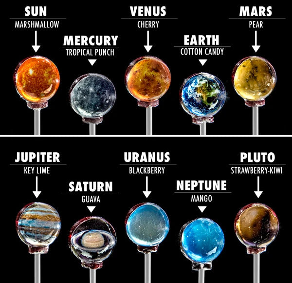 Give the Sun and Pluto a chance, and you won’t ever want to exclude them again.