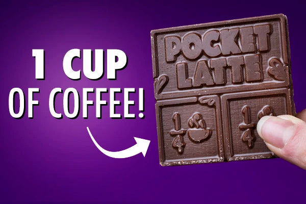 1 bar = 1 Cup of Coffee!