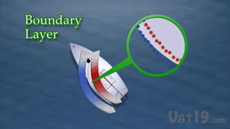 The Racing Sailor DVD