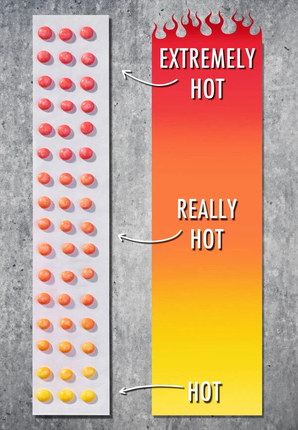 Each sheet of Spicy Candy Buttons features three increasingly spicy levels of heat.