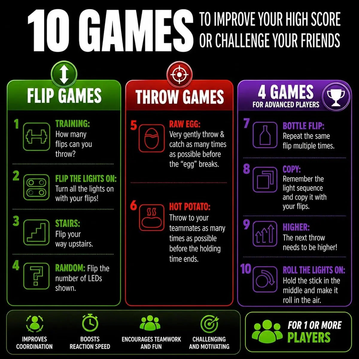 Can you master all 10 Flipping Games?