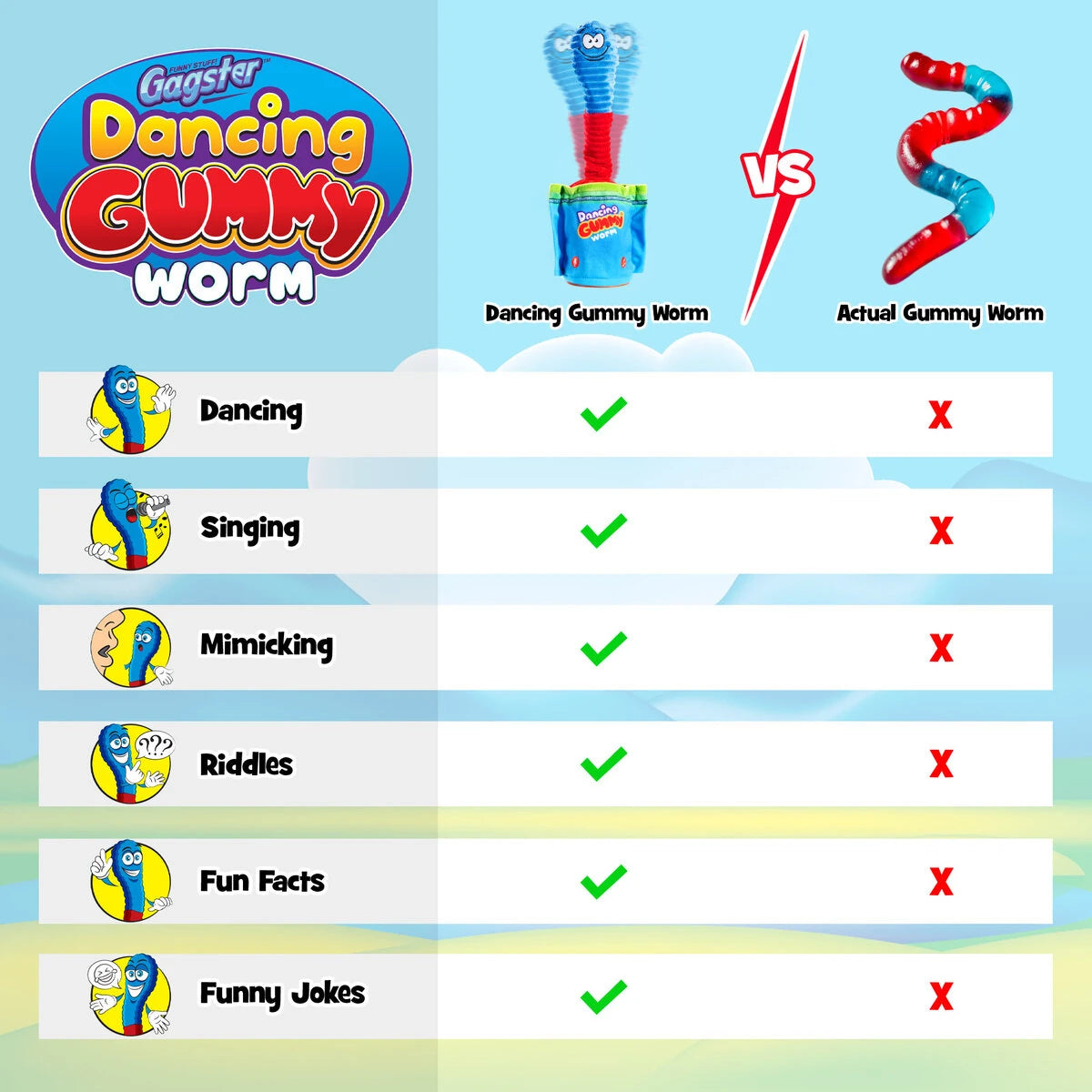 Standing at an impressive 14 inches tall, the Dancing Gummy Worm is the ultimate novelty gift for birthdays, holidays, office parties, or just because.