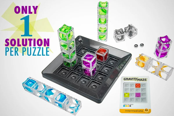 You gotta figure this out, ‘cause we’re stumped.
