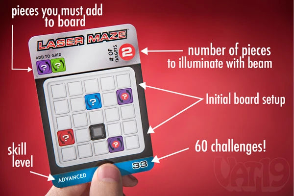 Detailed view of a Laser Maze challenge card.