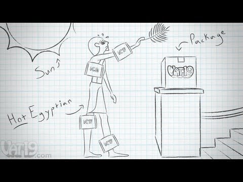 Video for Melt Protection