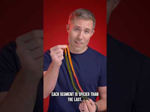 Video for The Gummy Fireworm™