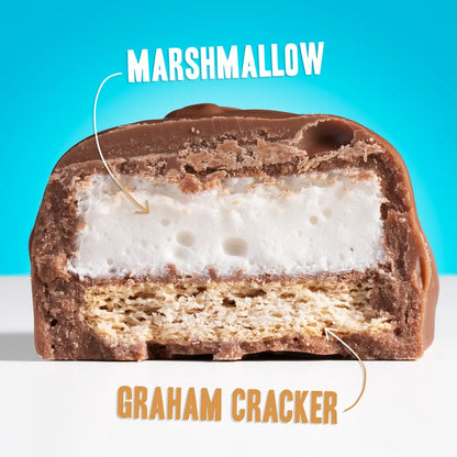 Each bar features a fluffy marshmallow center atop a crunchy graham cracker, all coated in not one but two layers of creamy milk chocolate.