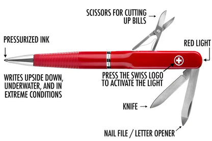 SwissPen X-1 Multi-Function Pen